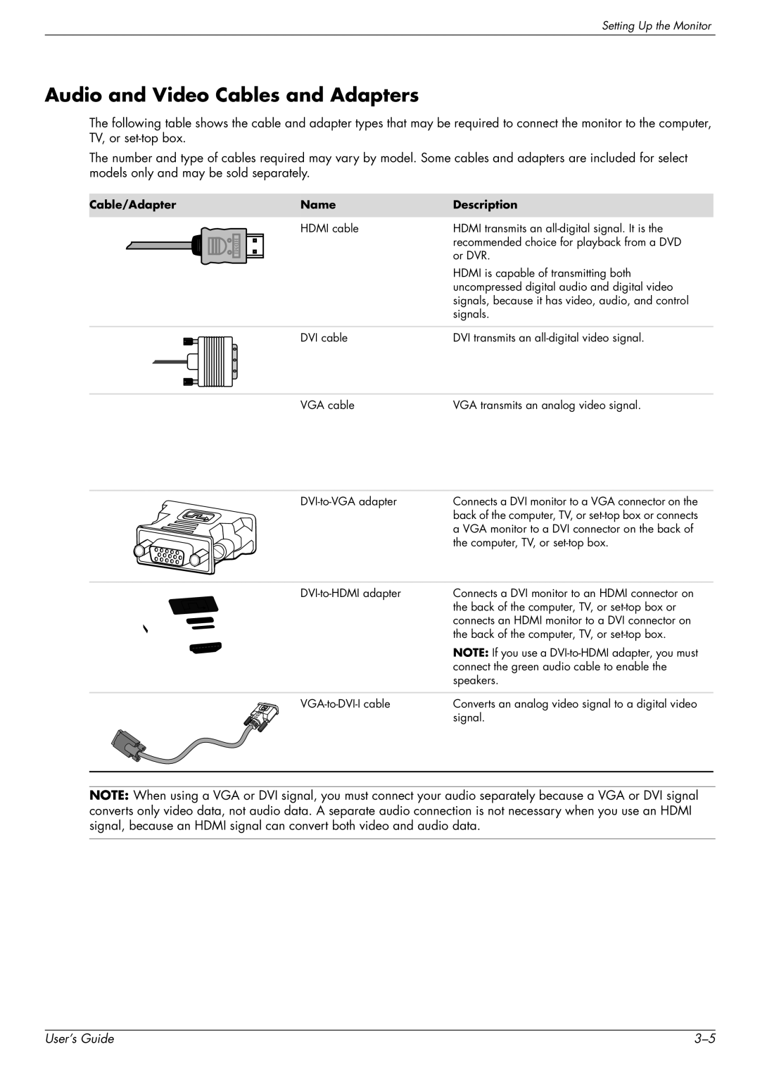 HP W2558HC, 2229H, W2228H, W2448H/HC manual Audio and Video Cables and Adapters, Cable/Adapter Name Description 