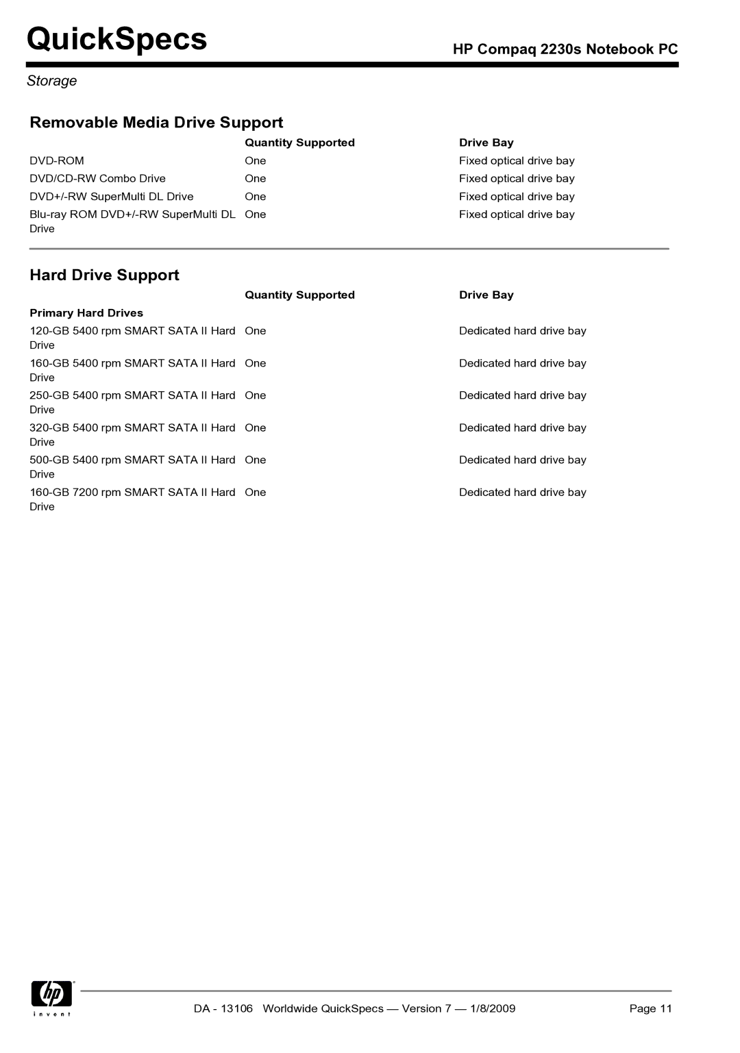 HP 2230s 2230s manual Storage, Quantity Supported Drive Bay Primary Hard Drives 