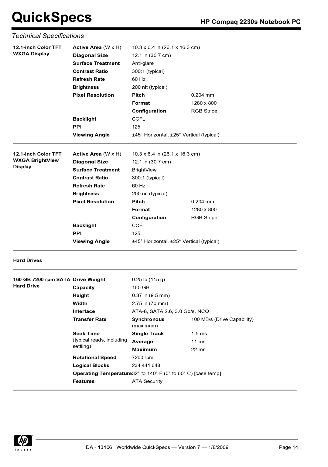 HP 2230s 2230s manual Ccfl PPI 