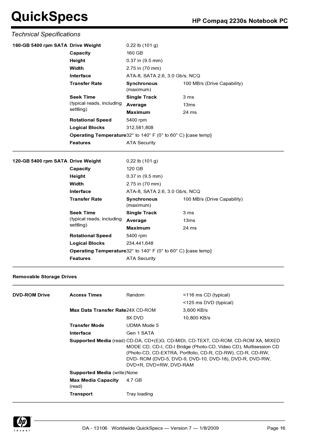 HP 2230s 2230s 160-GB 5400 rpm Sata Drive Weight, 120-GB 5400 rpm Sata Drive Weight, Max Data Transfer Rate 24X CD-ROM 