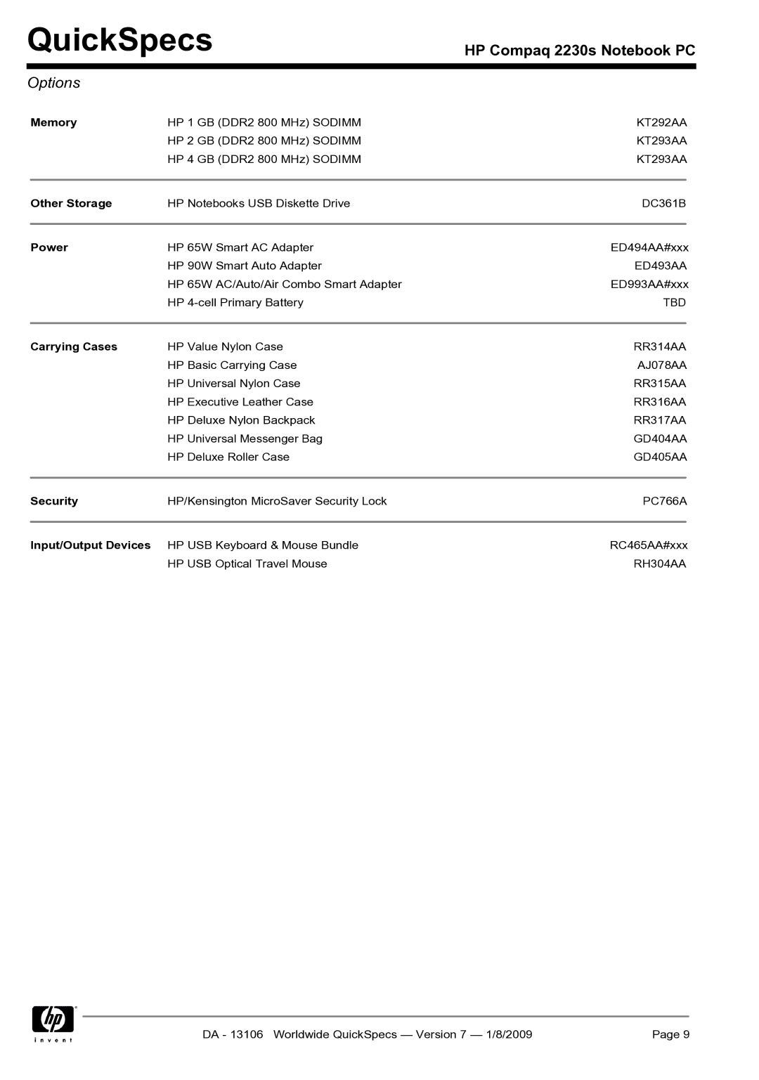 HP 2230s 2230s manual Options 