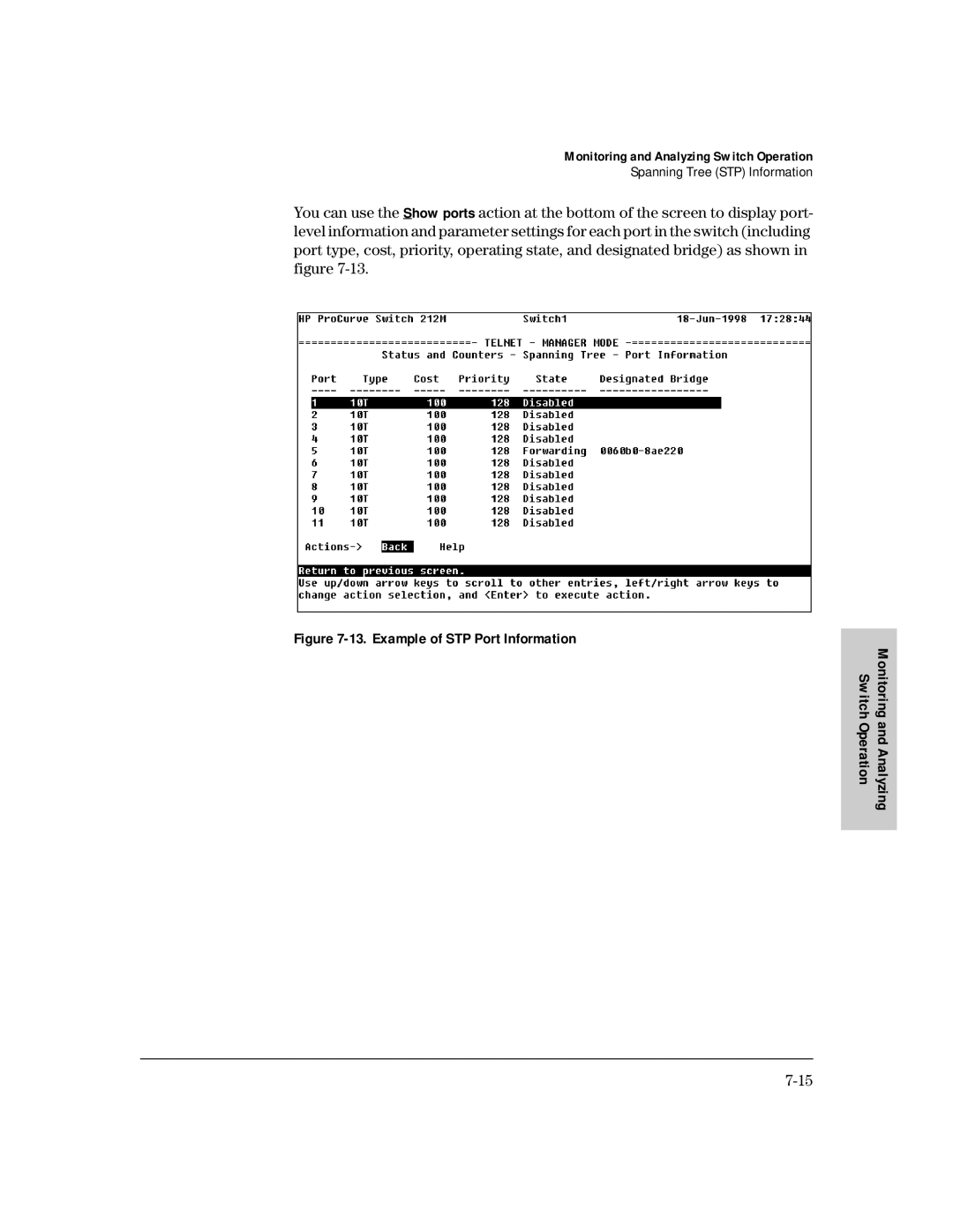 HP 212M, 224M manual Monitoring and Analyzing Switch Operation 