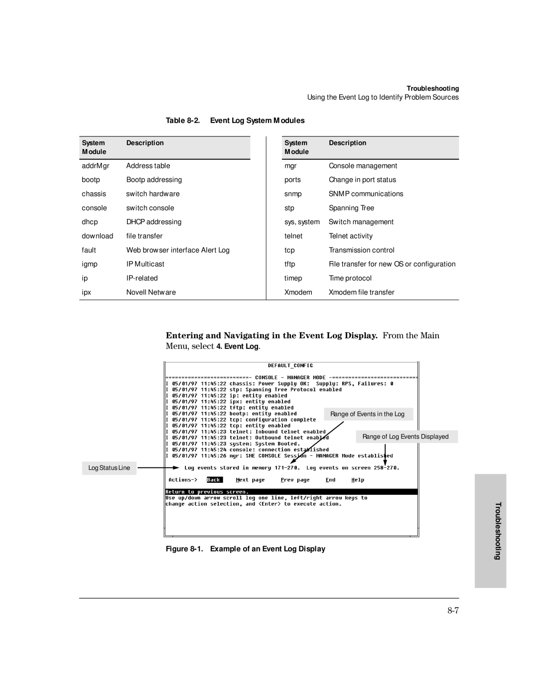 HP 212M, 224M manual Event Log System Modules, System Description Module 