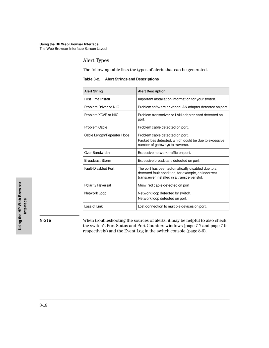 HP 224M, 212M manual Alert Types, Alert Strings and Descriptions, Respectively and the Event Log in the switch console 