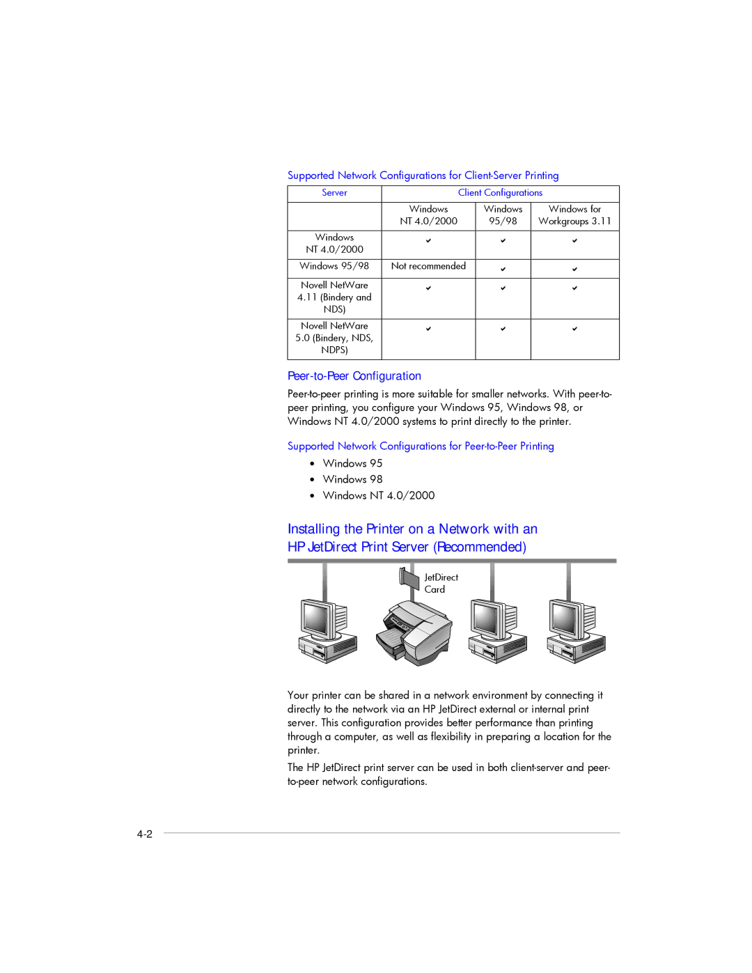 HP 2250, 2200 manual Peer-to-Peer Configuration, Supported Network Configurations for Client-Server Printing 