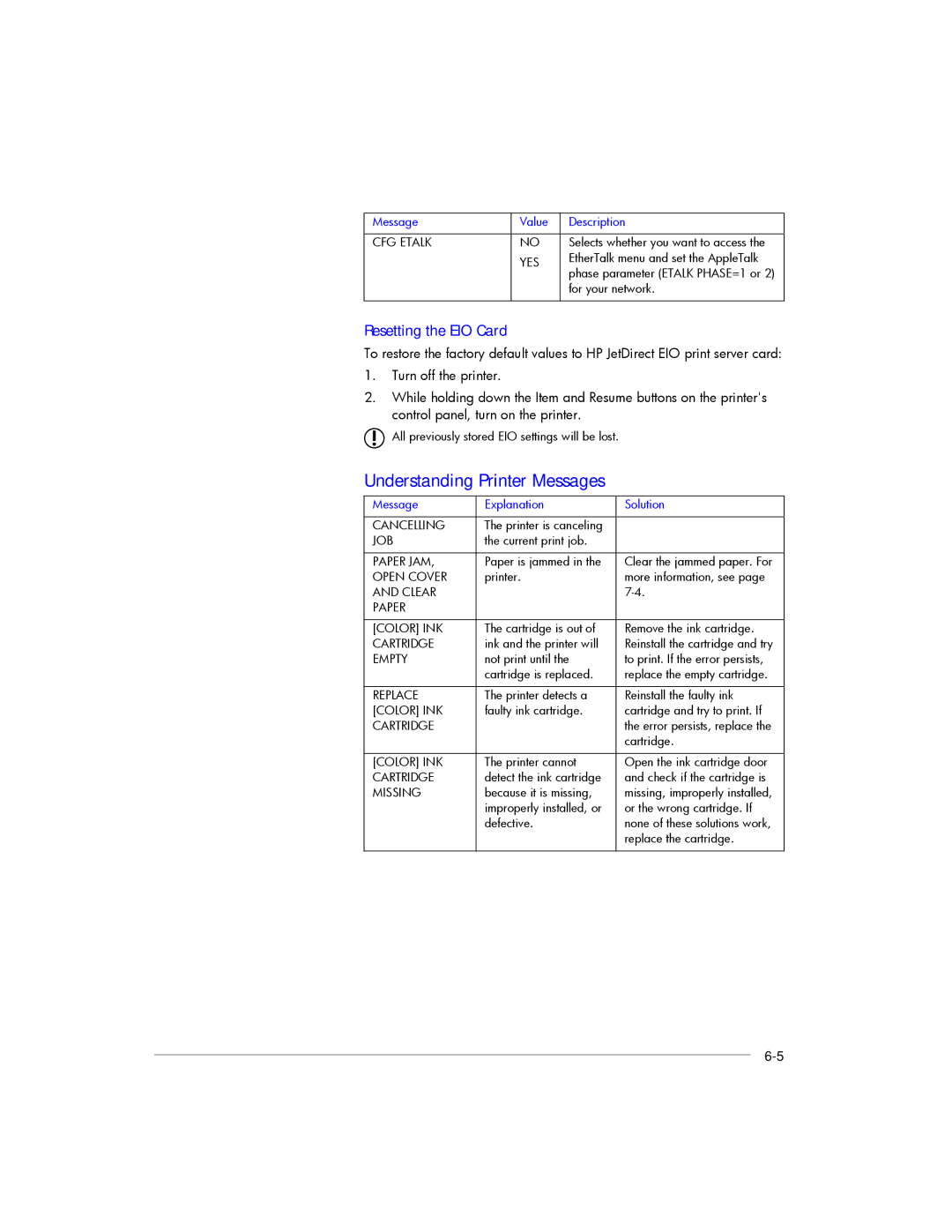 HP 2200, 2250 manual Understanding Printer Messages, Resetting the EIO Card 