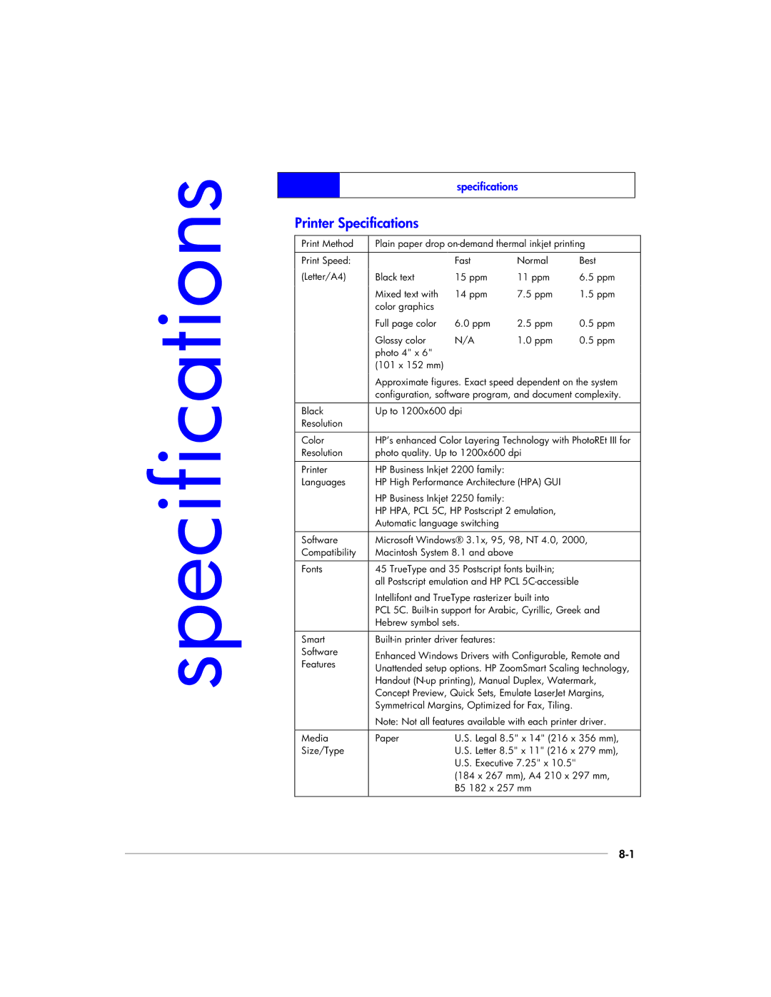 HP 2200, 2250 manual Printer Specifications 