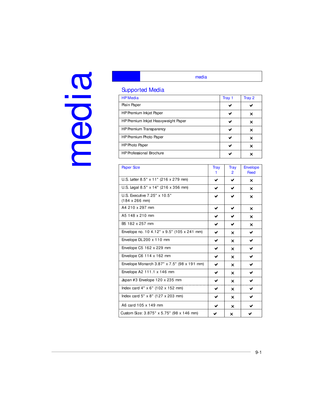 HP 2200, 2250 manual Supported Media 