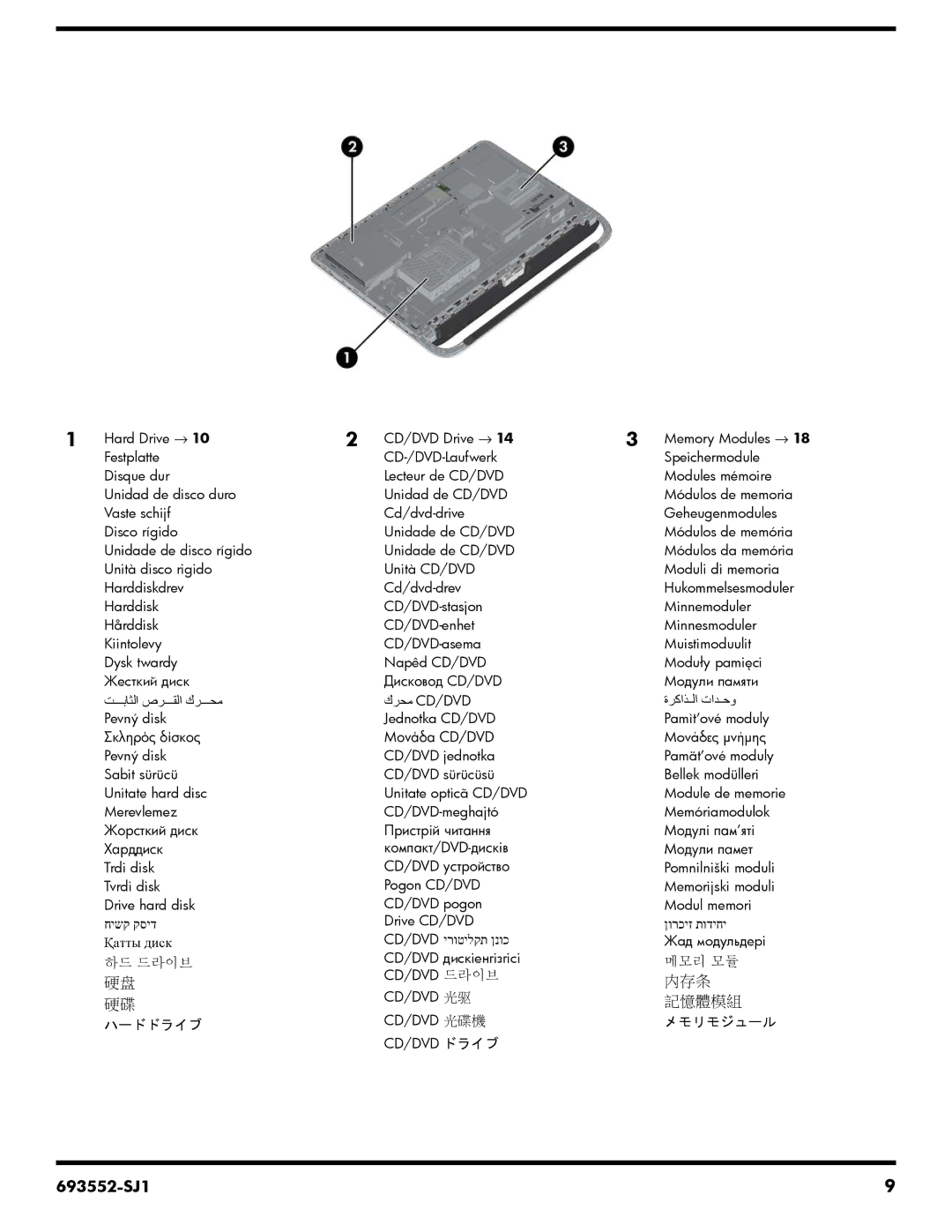 HP 23-b237c, 23-b396, 23-b364, 23-b329c, 23-b320, 23-b309, 23-b244, 23-b319, 23-b239, 23-b241, 23-b232, 23-b240xt, 23-b219c manual 内存条 