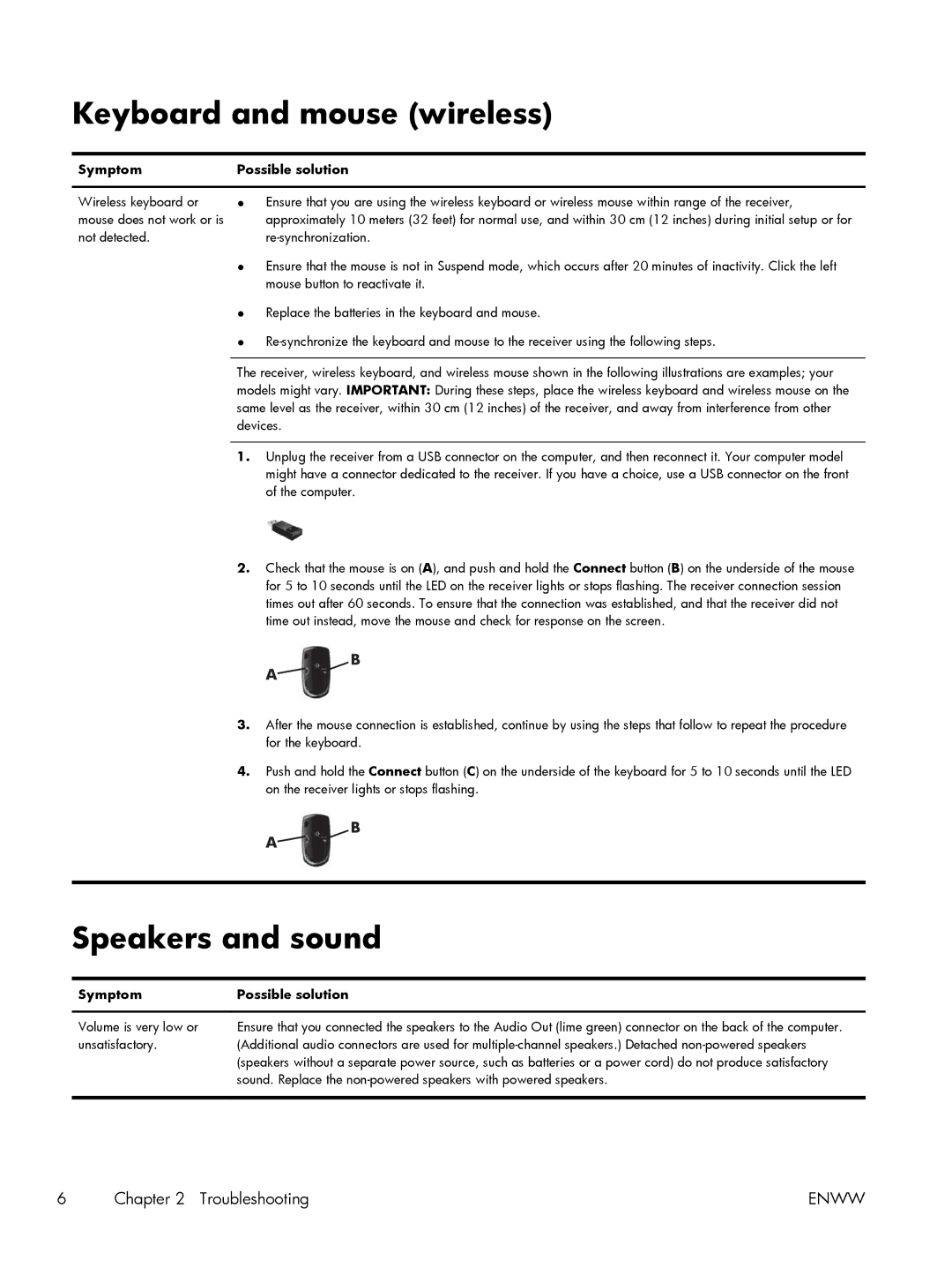 HP 23-1070, 23-c210xt, 23-c159, 23-c130, 23-c115xt, 23-c059, 23-c050, 23-c030 Keyboard and mouse wireless, Speakers and sound 