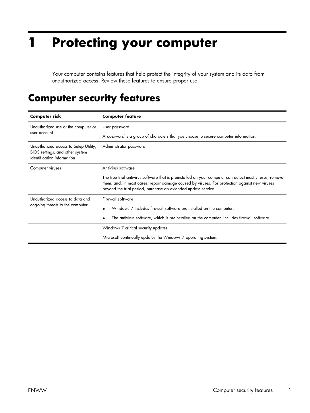 HP 23-c050, 23-c210xt, 23-c159, 23-c130 Protecting your computer, Computer security features, Computer risk Computer feature 