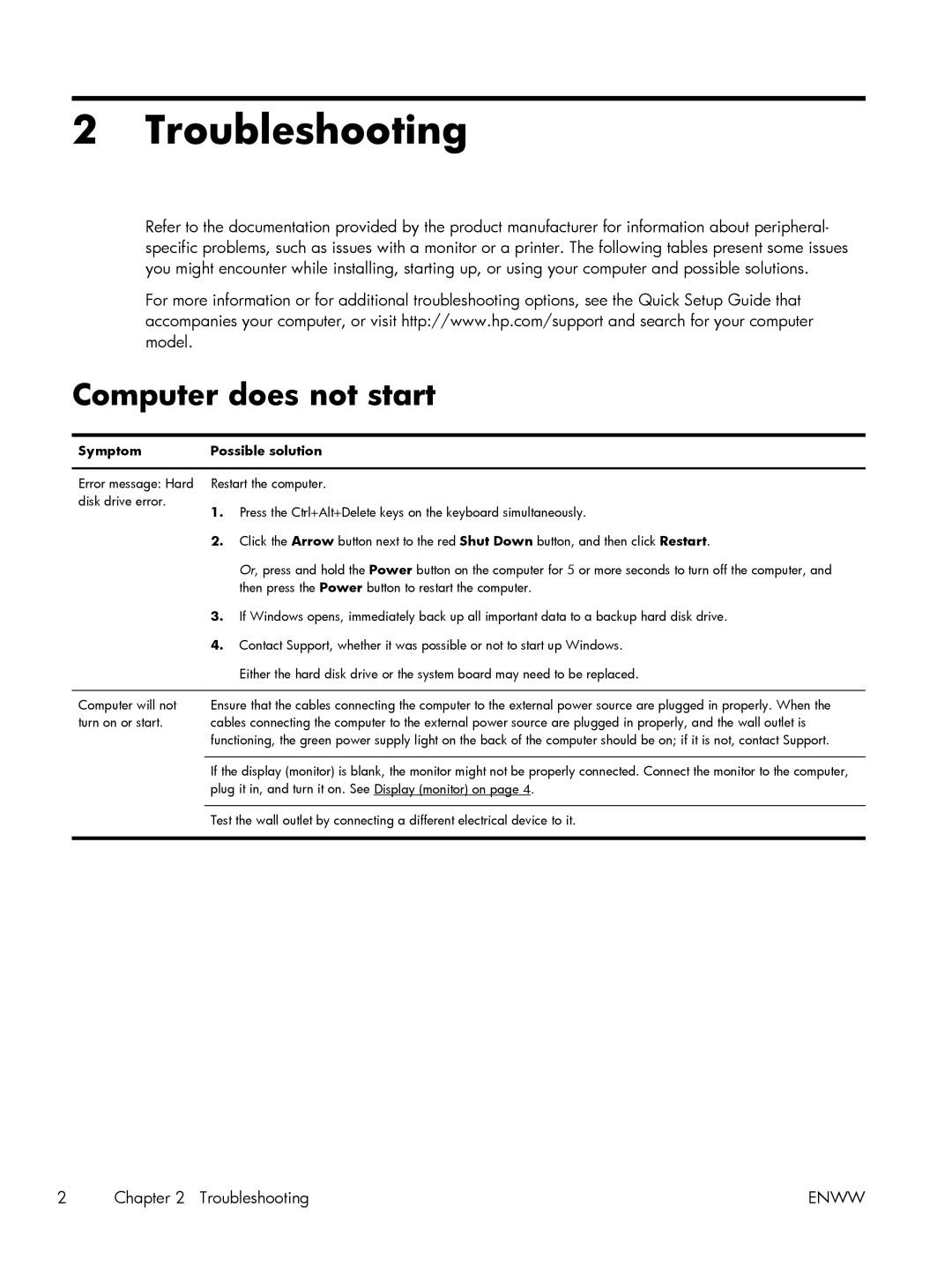 HP 23-c030, 23-c159 Troubleshooting, Computer does not start, Symptom, Plug it in, and turn it on. See Display monitor on 