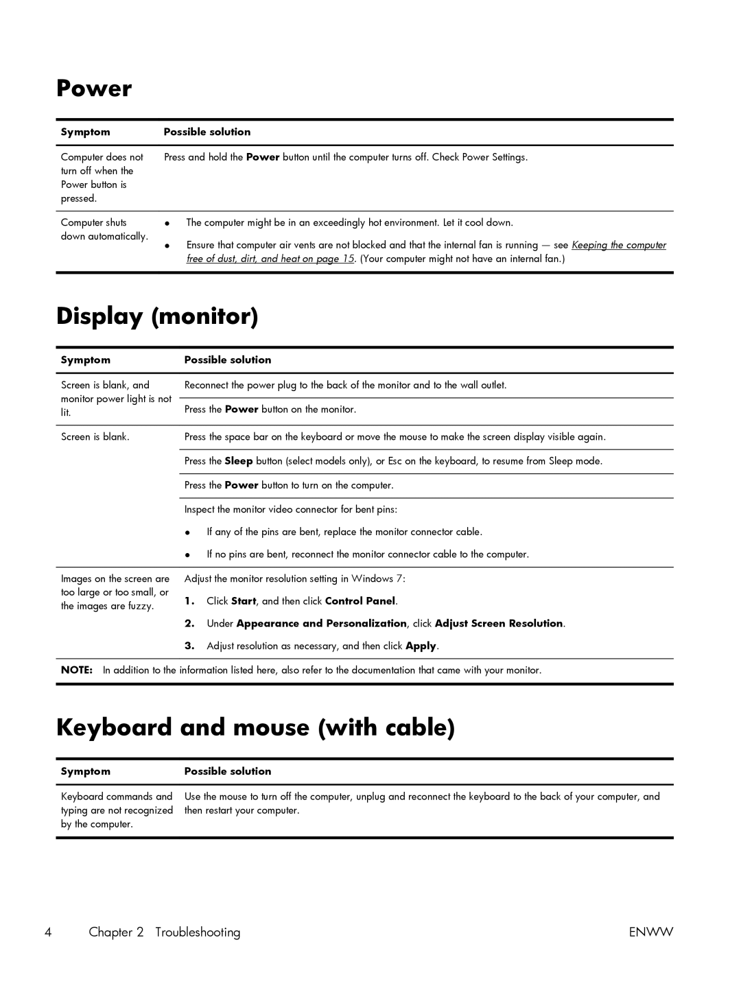 HP 23-1075 Power, Display monitor, Keyboard and mouse with cable, Adjust resolution as necessary, and then click Apply 