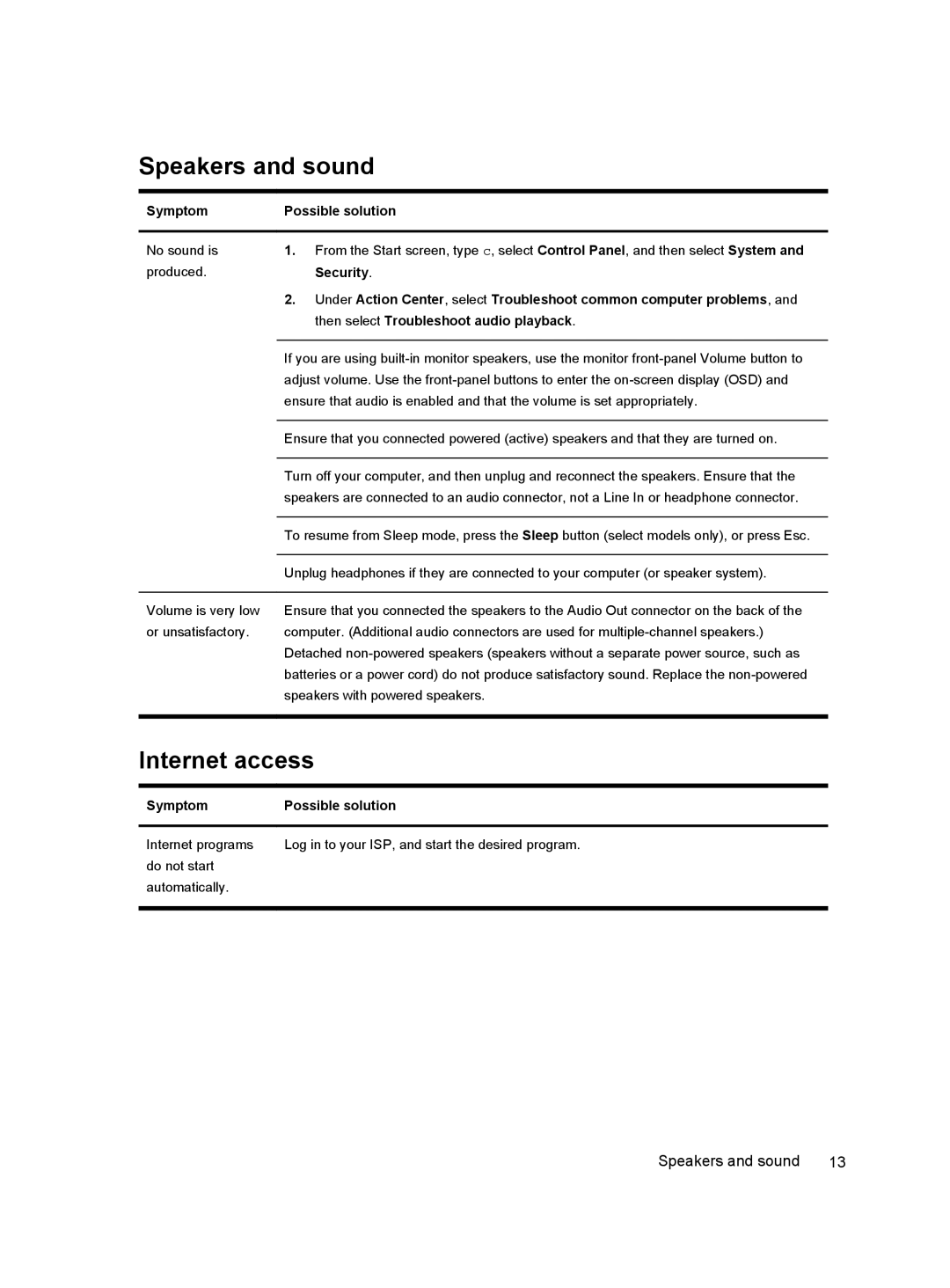 HP 23-d249, 23-d044, 23-d050xt manual Speakers and sound, Internet access, Security, Then select Troubleshoot audio playback 