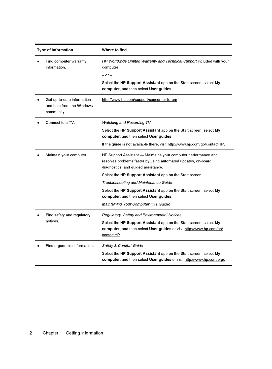 HP 23-d030, 23-d044, 23-d050xt, 23-d040t, 23-d039, 23-d038, 23-d034 Getting information, Computer, and then select User guides 