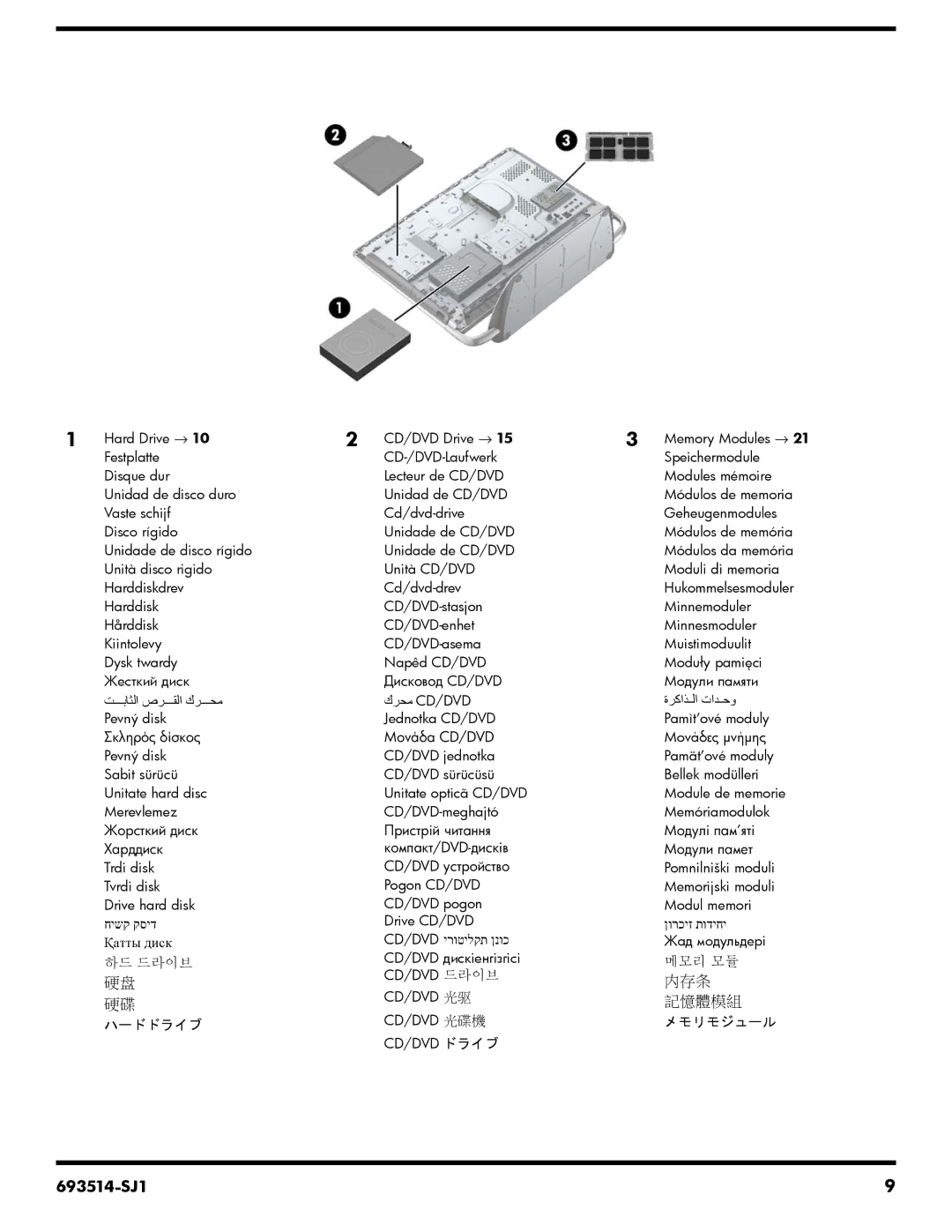 HP 23-c115xt, 23-d044, 23-d050xt, 23-d055, 23-d040t, 23-c210xt, 23-d034, 23-d038c, 23-d030, 23-c159, 23-c130, 23-c059, 23-c050 内存条 