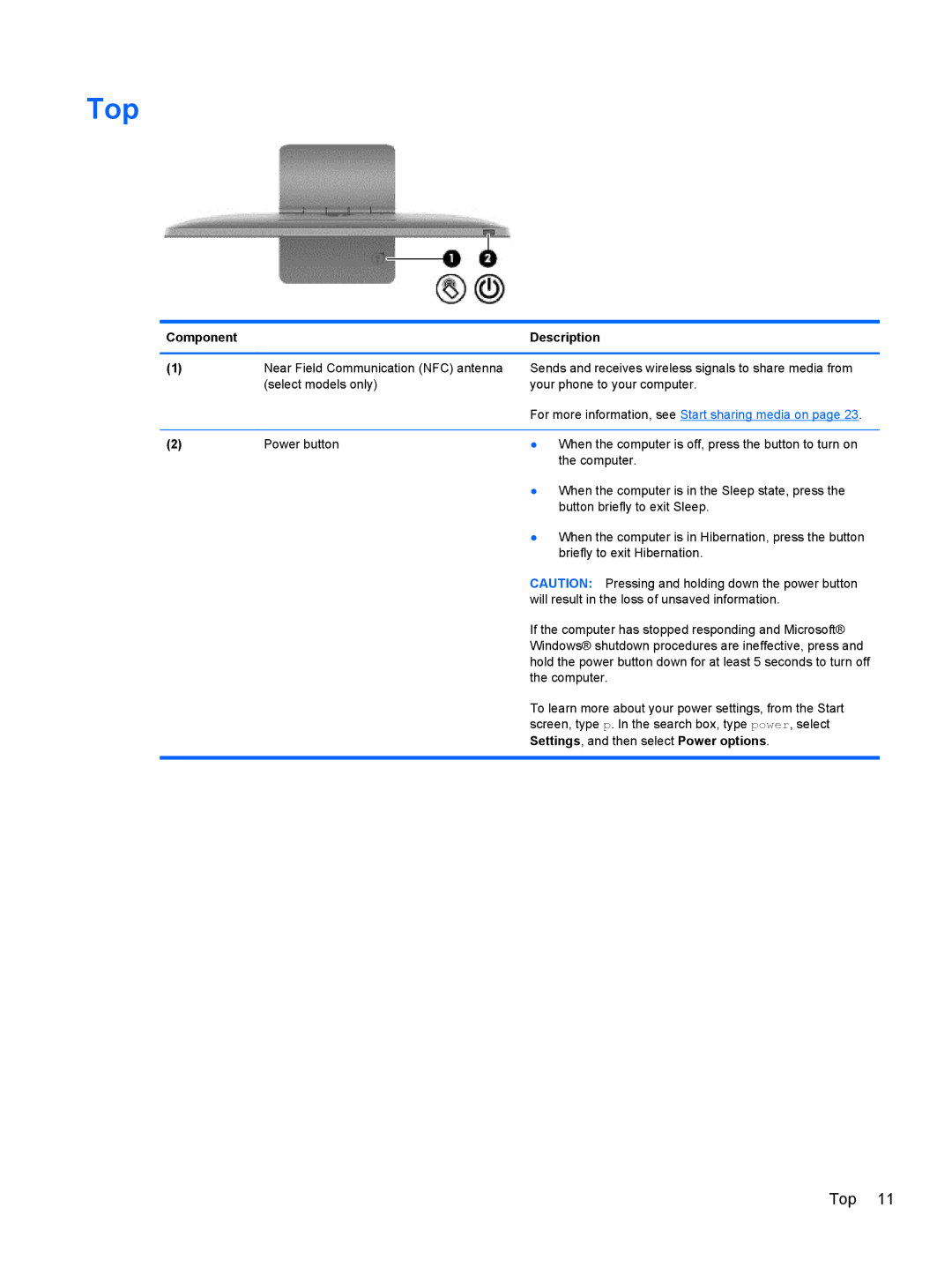 HP 23-m113w Beats SE, 23-m120 Beats SE, 23-k027c, 23-k159, 23-k139 manual Top, For more information, see Start sharing media on 