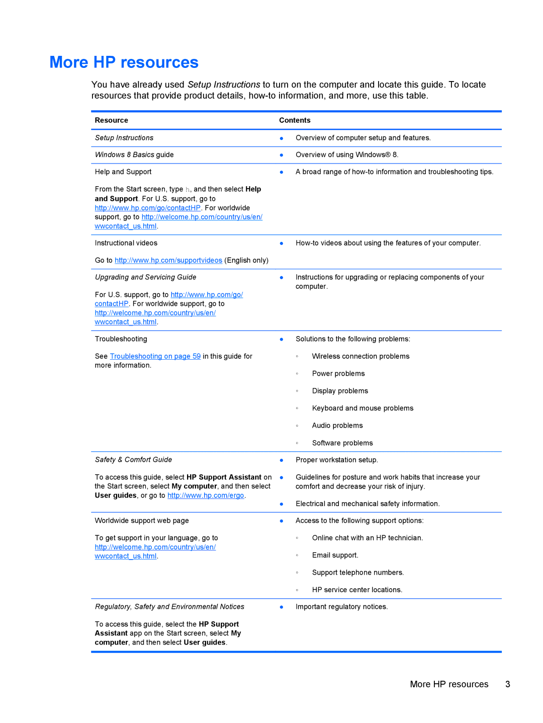 HP 23-k039, 23-m120 Beats SE, 23-k027c, 23-k159, 23-k139, 27-k150xt, 23-k121, 23-k129 manual More HP resources, Resource Contents 