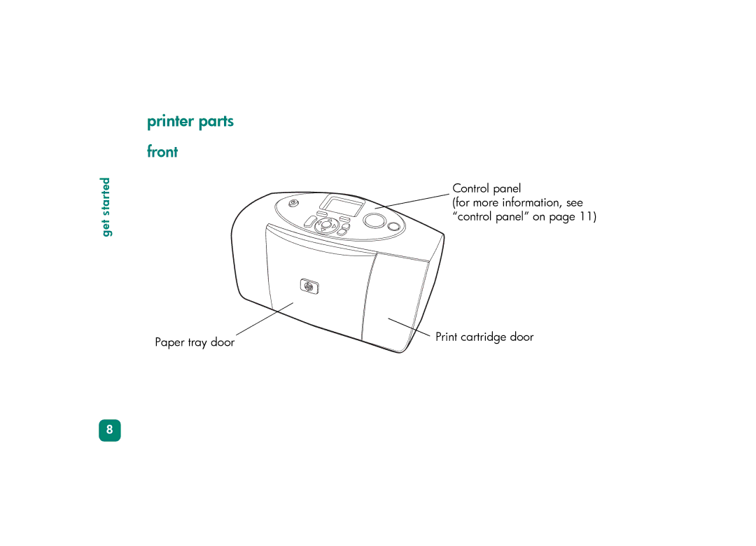 HP 230 manual Printer parts, Front 