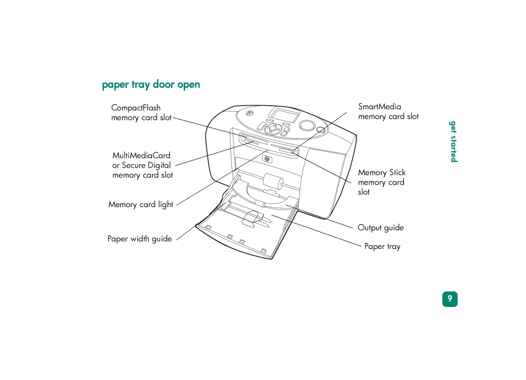 HP 230 manual Paper tray door open 