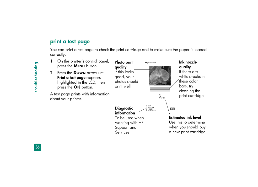 HP 230 manual Print a test, Troubleshooting 