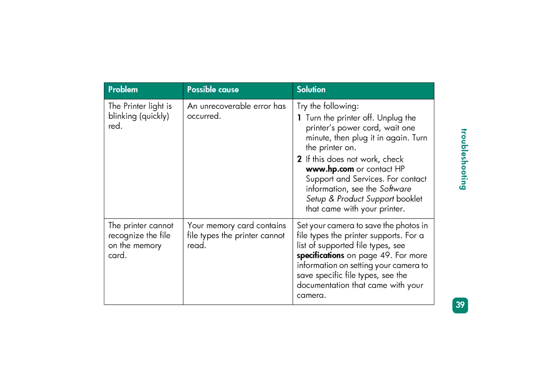 HP 230 manual Setup & Product Support booklet 