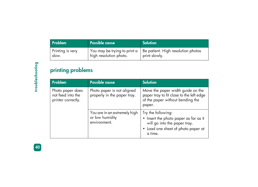 HP 230 manual Printing problems 