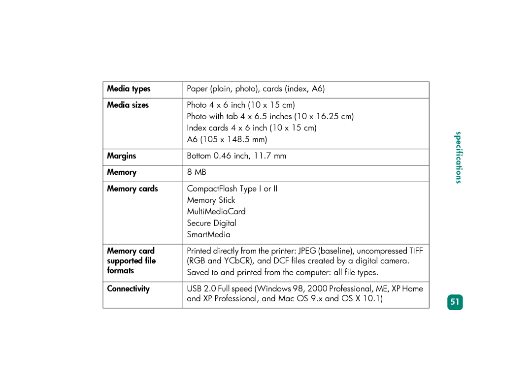 HP 230 manual Specifications 