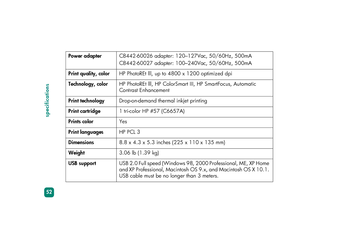 HP 230 manual Hp Pcl 