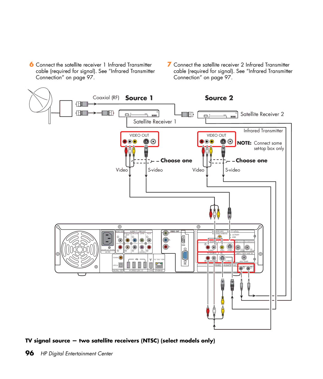 HP 2307890A manual Source 