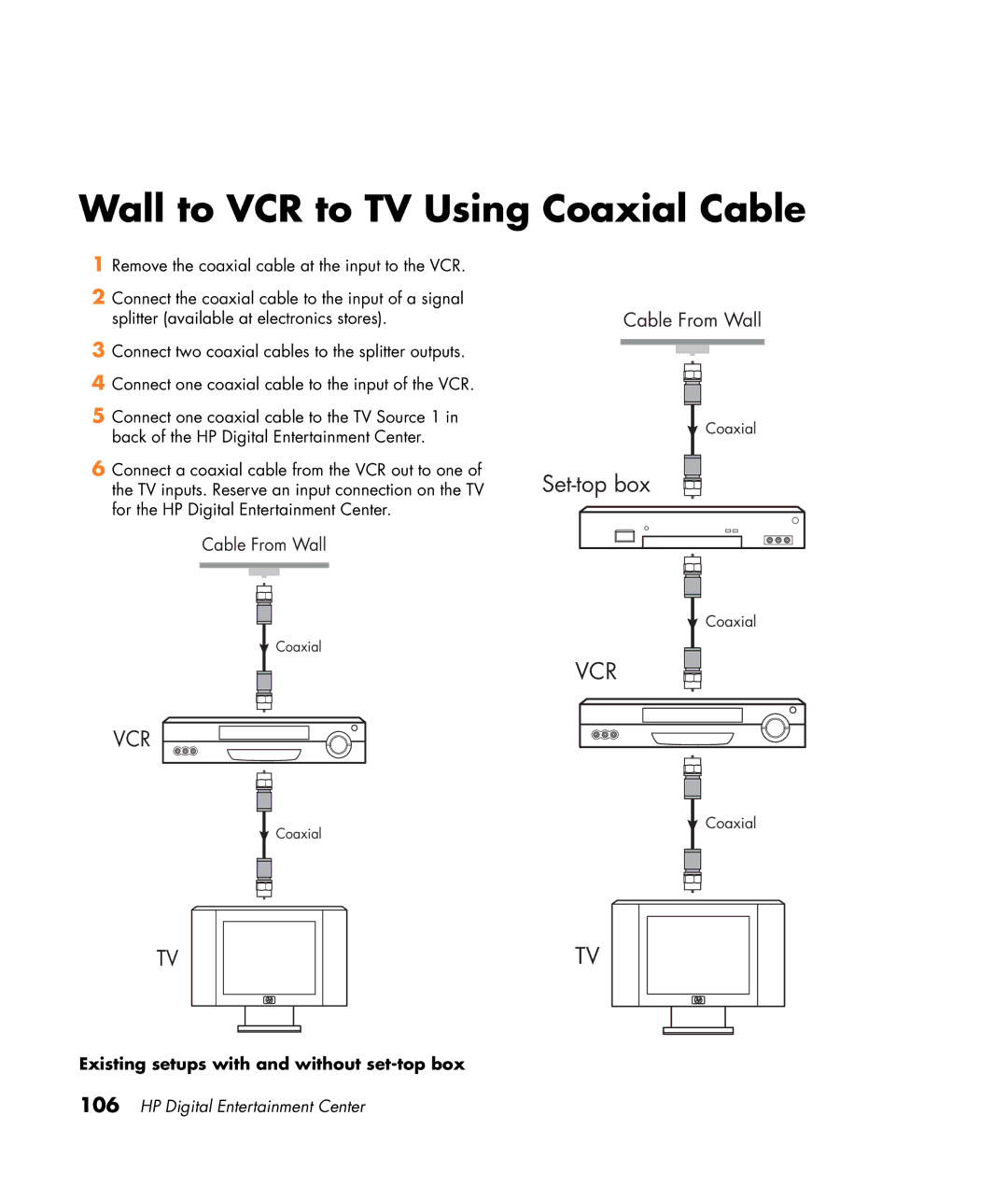 HP 2307890A manual Wall to VCR to TV Using Coaxial Cable, Existing setups with and without set-top box 