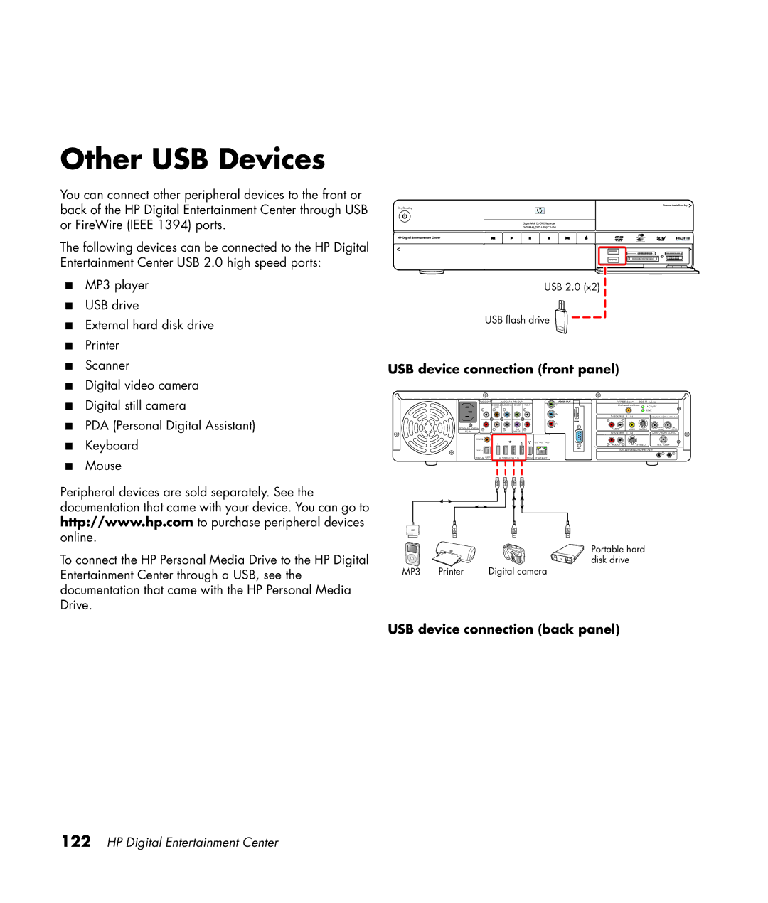 HP 2307890A manual Other USB Devices, USB device connection front panel, USB device connection back panel 