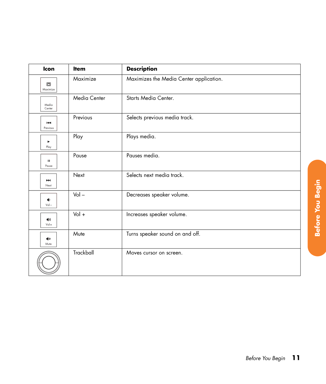 HP 2307890A manual Maximize Maximizes the Media Center application 