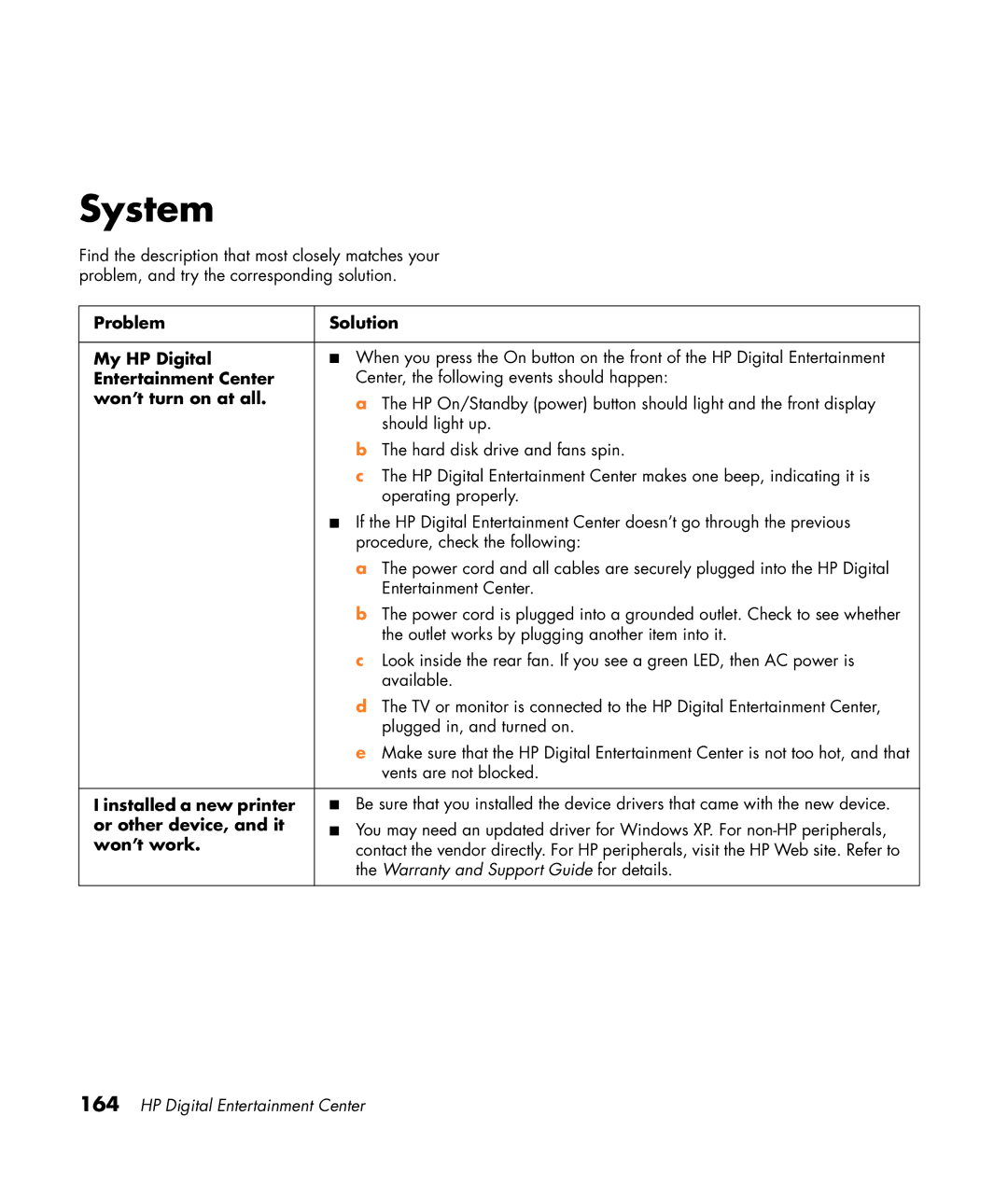 HP 2307890A manual System 