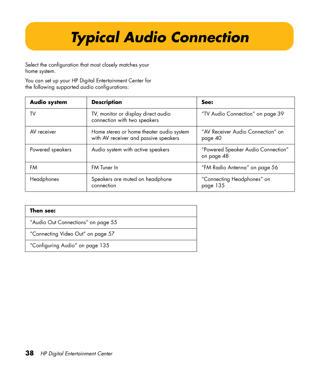 HP 2307890A manual Typical Audio Connection, Audio system Description See, Then see 