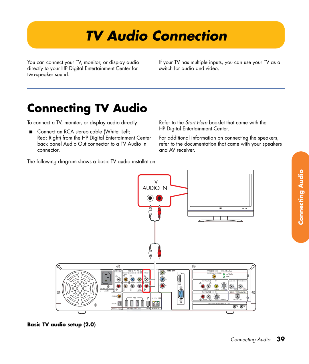 HP 2307890A manual TV Audio Connection, Connecting TV Audio, Basic TV audio setup 