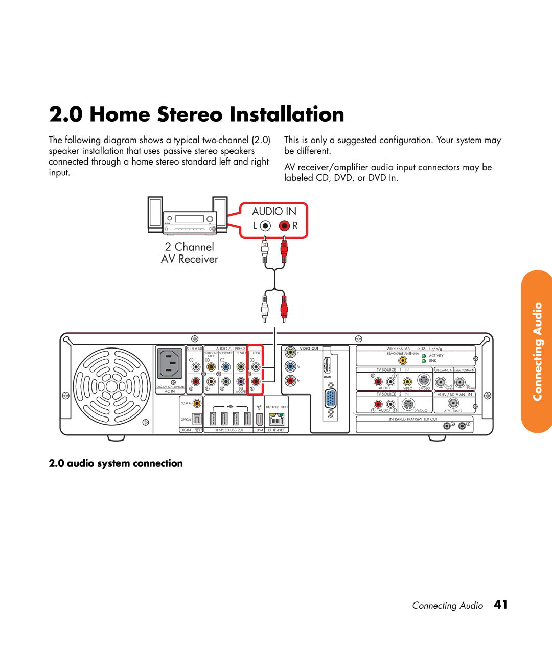 HP 2307890A manual Home Stereo Installation, Audio system connection 