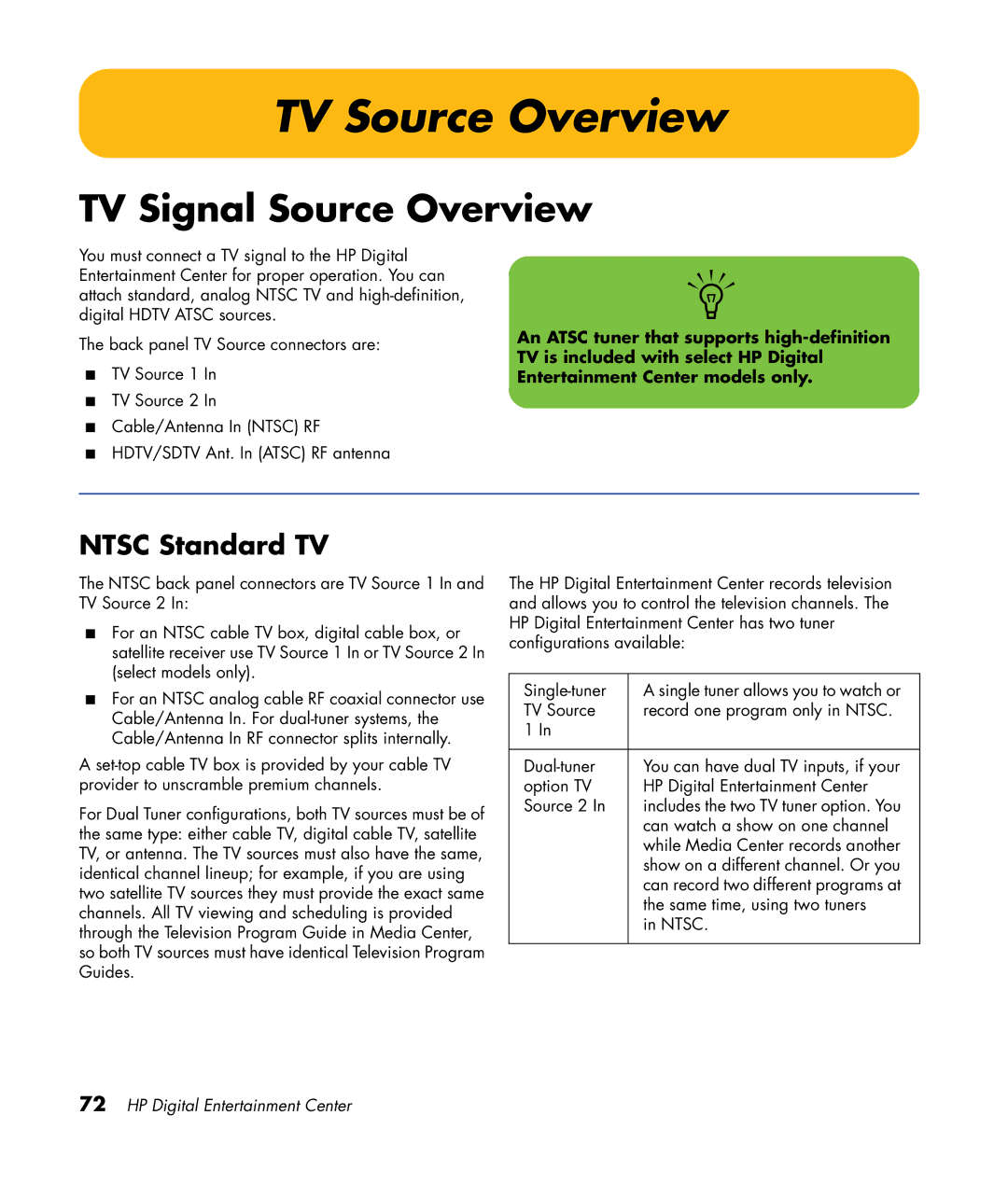 HP 2307890A manual TV Source Overview, TV Signal Source Overview, Ntsc Standard TV 