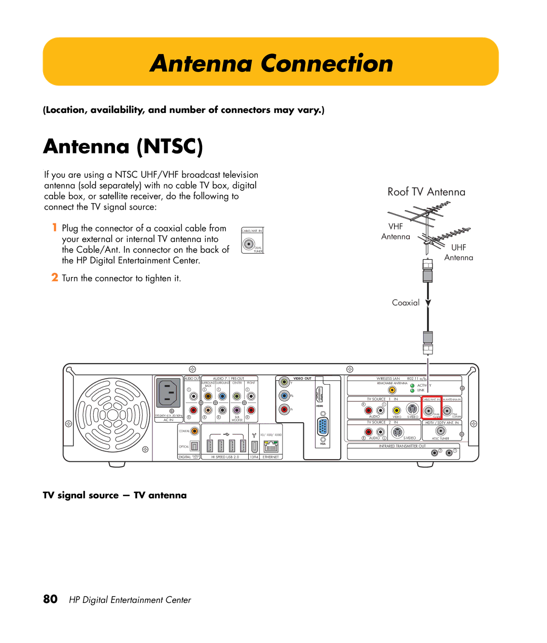 HP 2307890A manual Antenna Connection, Antenna Ntsc, TV signal source TV antenna 