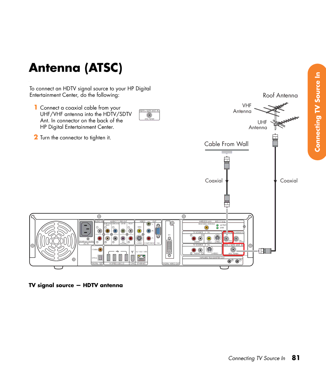 HP 2307890A manual Antenna Atsc, TV signal source Hdtv antenna 