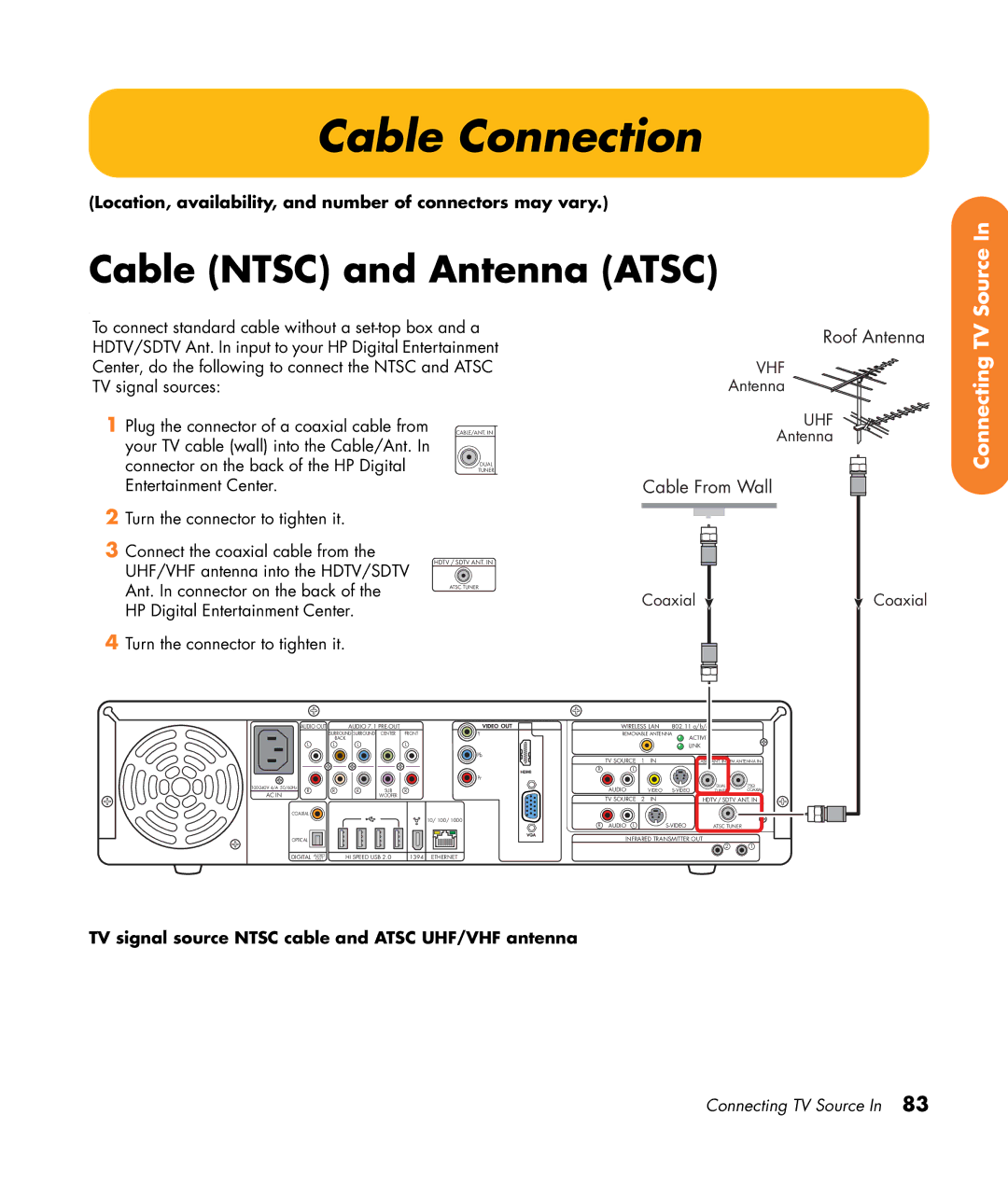 HP 2307890A manual Cable Connection, Cable Ntsc and Antenna Atsc, TV signal source Ntsc cable and Atsc UHF/VHF antenna 