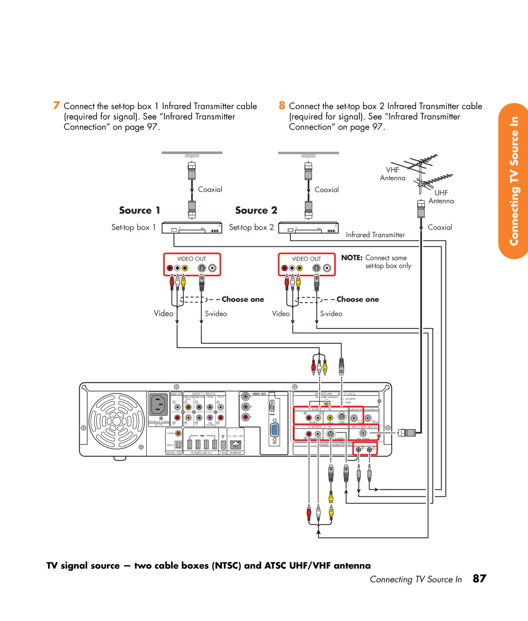 HP 2307890A manual Source 