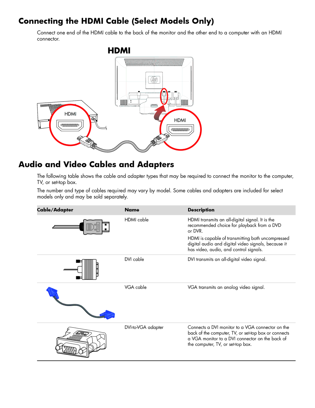 HP 2159M/V, 2309V, 2159V, 1859M, 2009M/V/F Connecting the Hdmi Cable Select Models Only, Audio and Video Cables and Adapters 