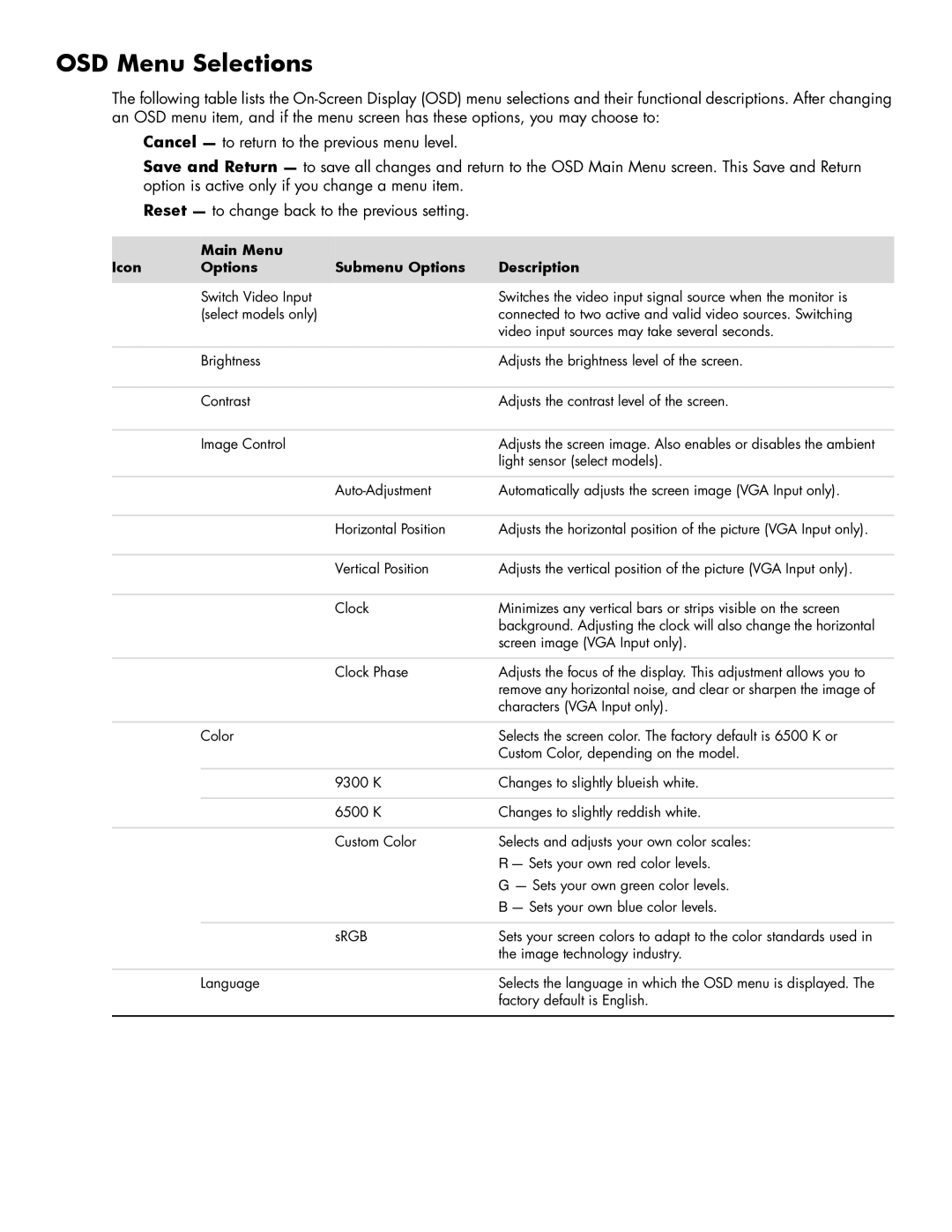 HP 2309V, 2159V, 1859M, 2009M/V/F, 2159M/V, 2709M manual OSD Menu Selections, Icon Main Menu Submenu Options Description 