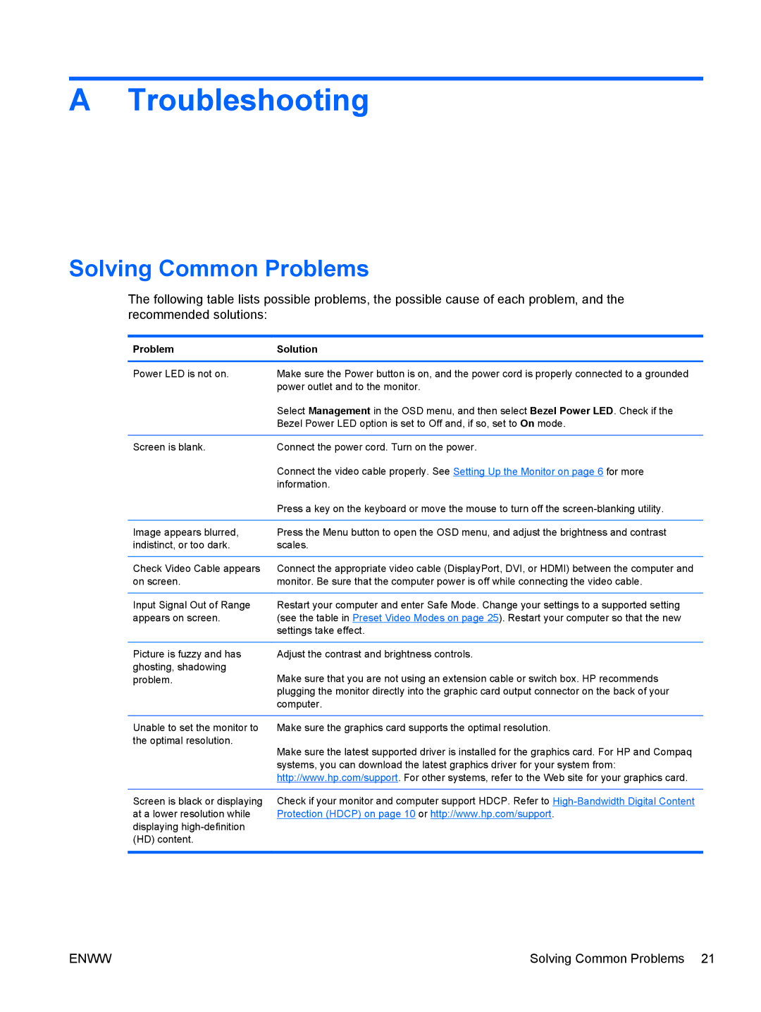 HP 2310ei manual Troubleshooting, Solving Common Problems 