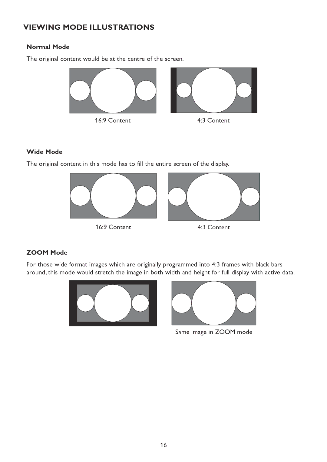 HP 2310mfd manual Viewing Mode Illustrations, Normal Mode, Wide Mode, Zoom Mode 