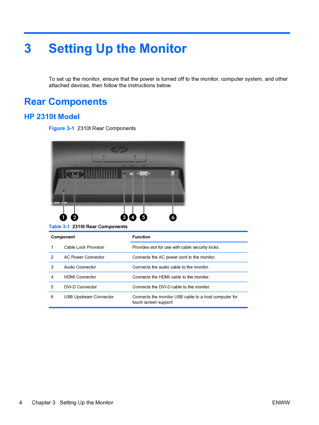 HP 2310TI manual Setting Up the Monitor, HP 2310t Model, 12310t Rear Components, Component Function 