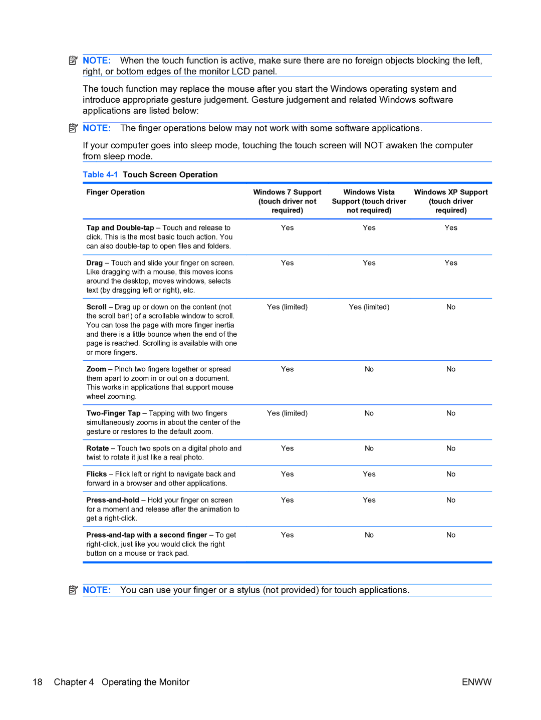 HP 2310TI manual 1Touch Screen Operation, Finger Operation, Press-and-tap with a second finger To get 