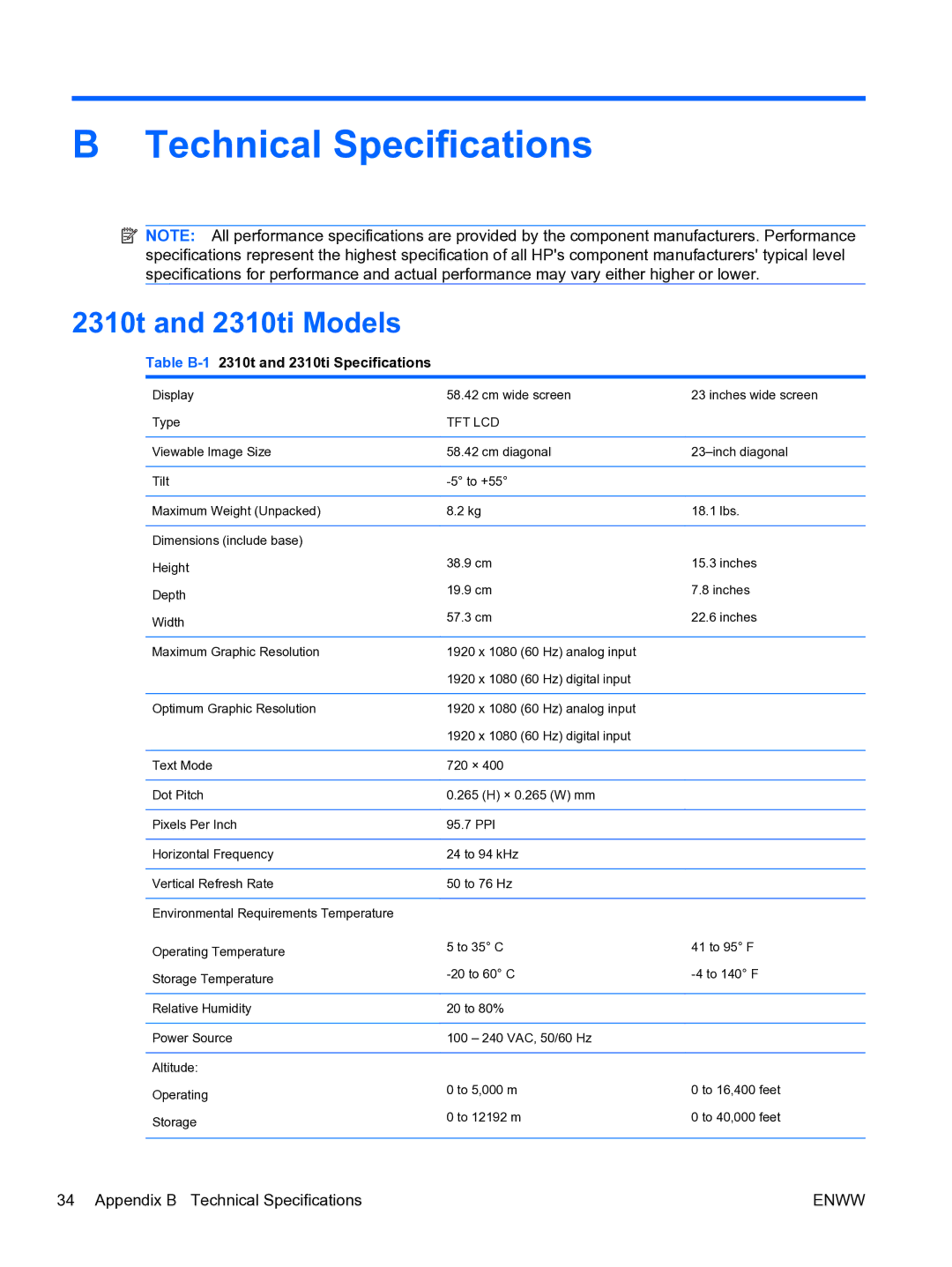 HP 2310TI manual Technical Specifications, 2310t and 2310ti Models, Table B-12310t and 2310ti Specifications 