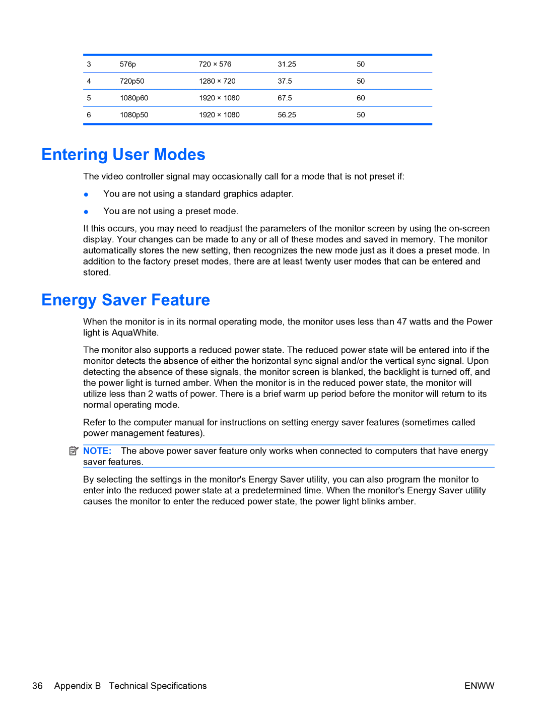 HP 2310TI manual Entering User Modes, Energy Saver Feature 